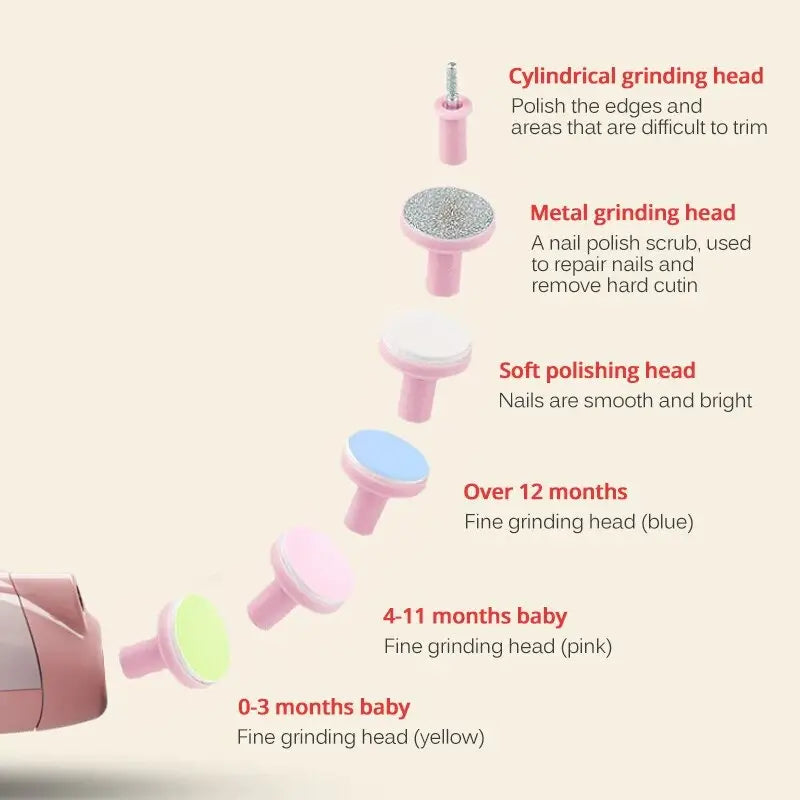 Baby nail trimmer in use