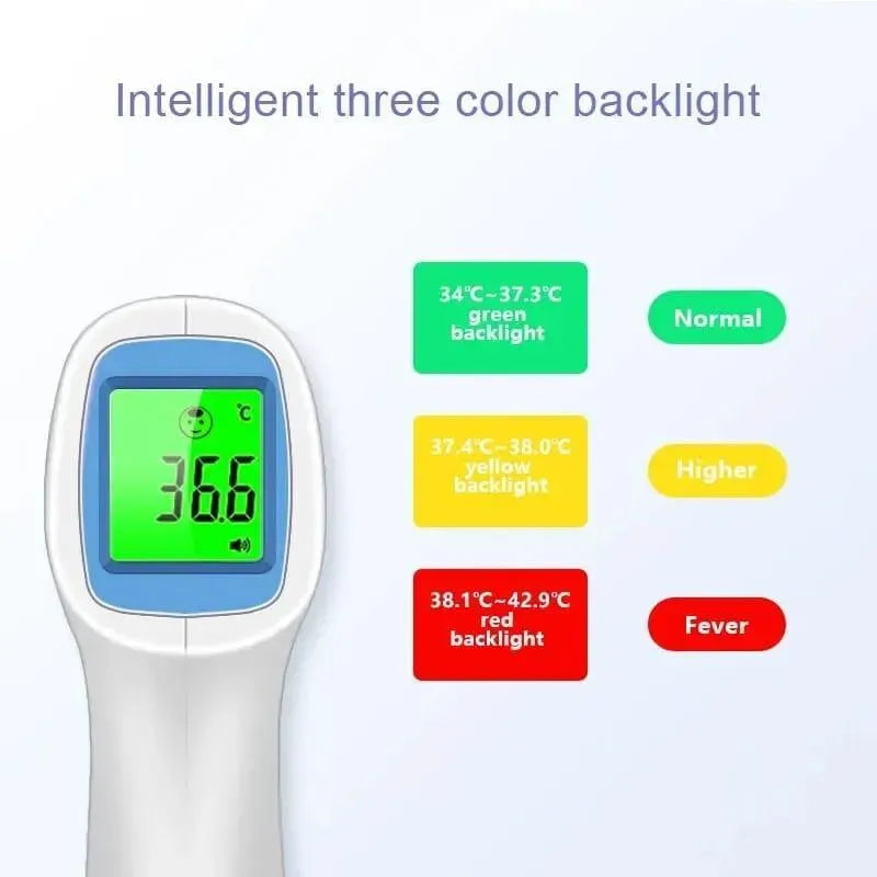 Digital infrared thermometer