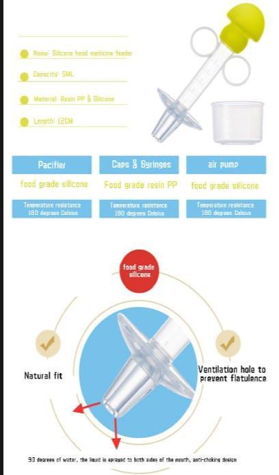 Silicone medicine dropper for babies